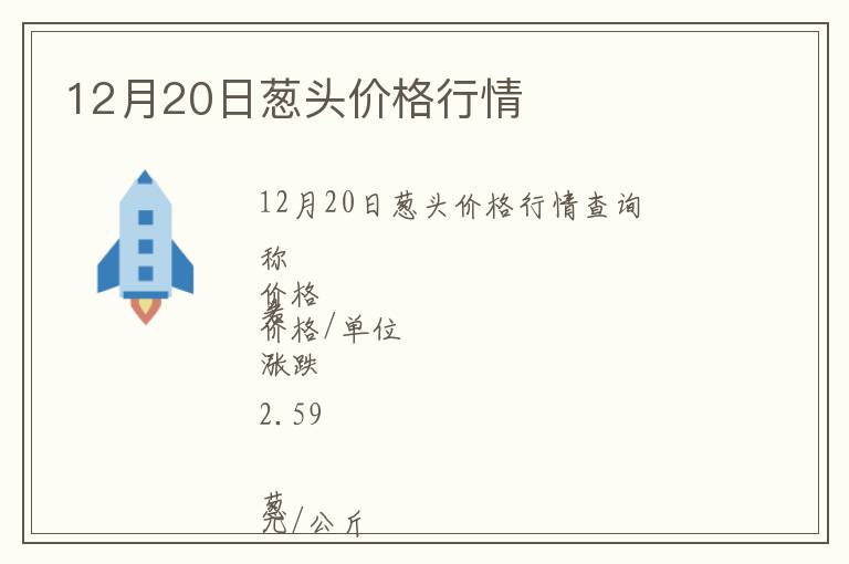 12月20日蔥頭價格行情