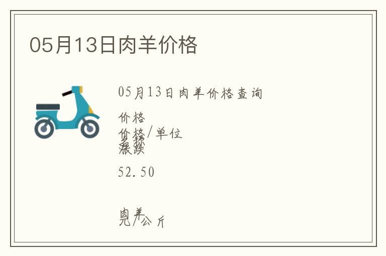 05月13日肉羊價(jià)格