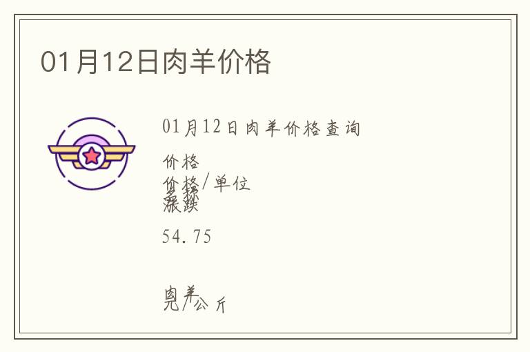 01月12日肉羊價格