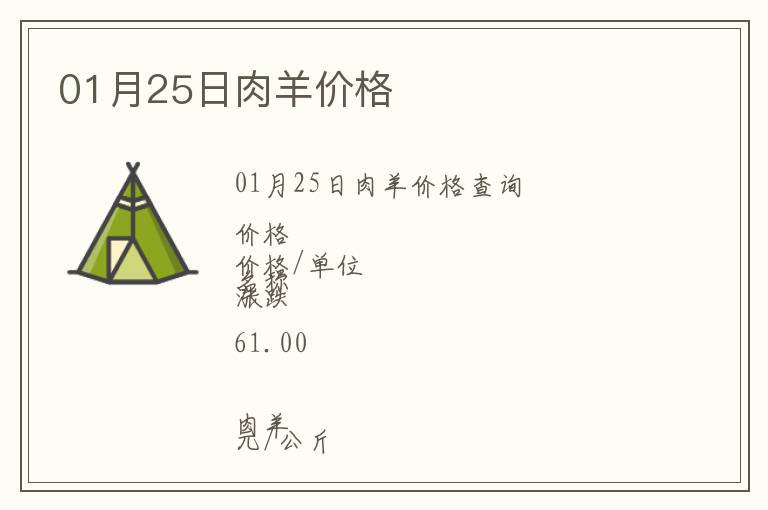 01月25日肉羊價格