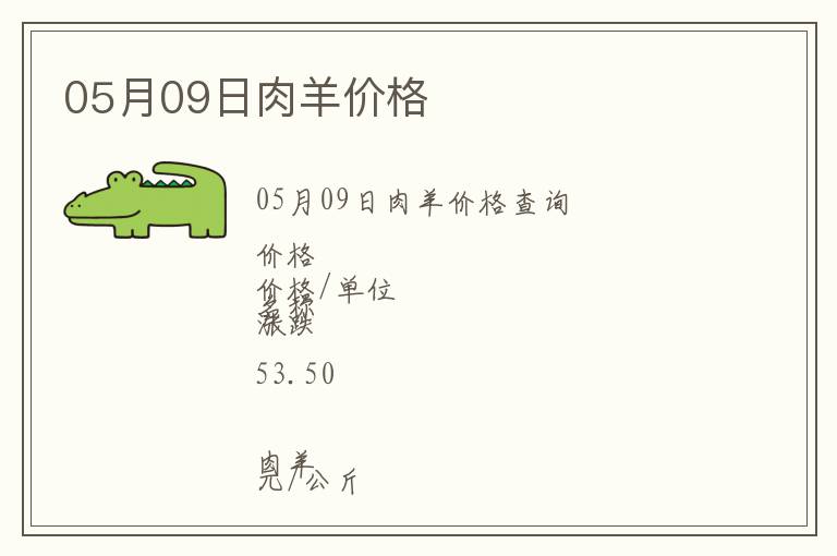 05月09日肉羊價格