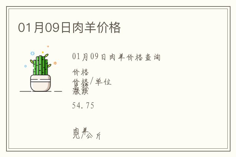 01月09日肉羊價(jià)格