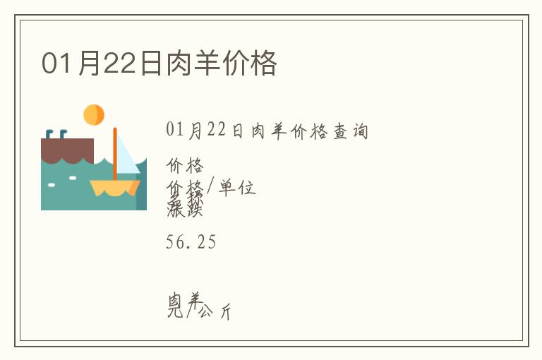 01月22日肉羊價格