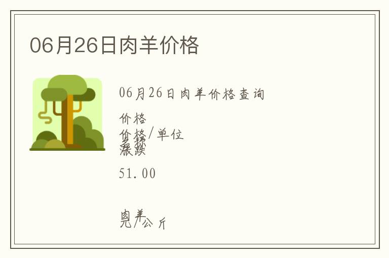 06月26日肉羊價格