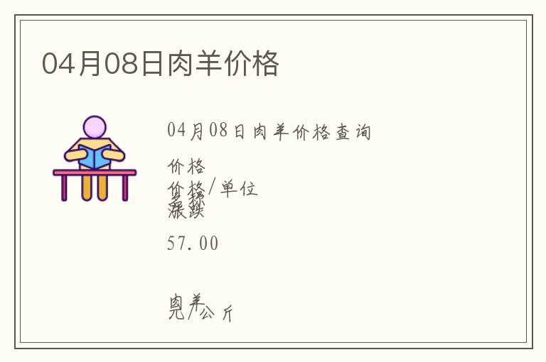 04月08日肉羊價格
