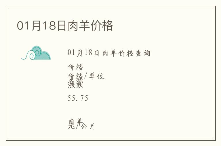 01月18日肉羊價(jià)格