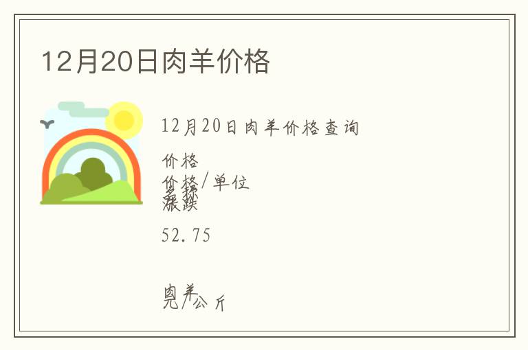 12月20日肉羊價格