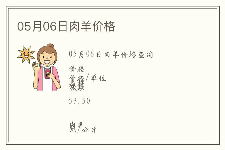 05月06日肉羊價格