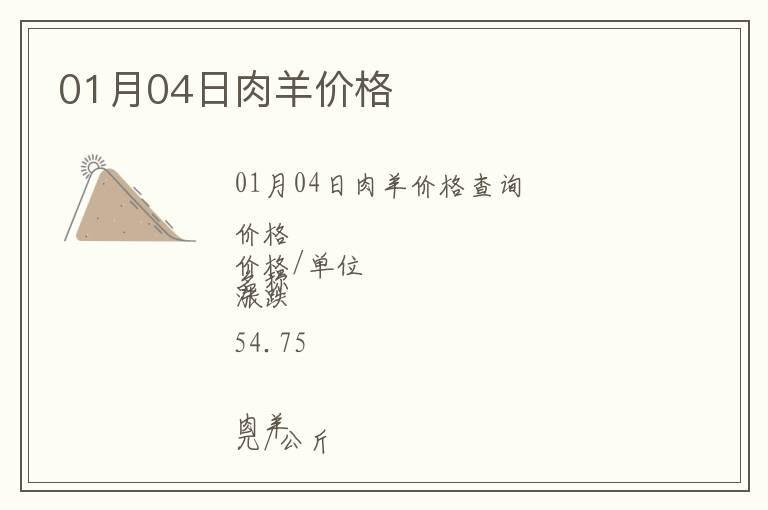 01月04日肉羊價格