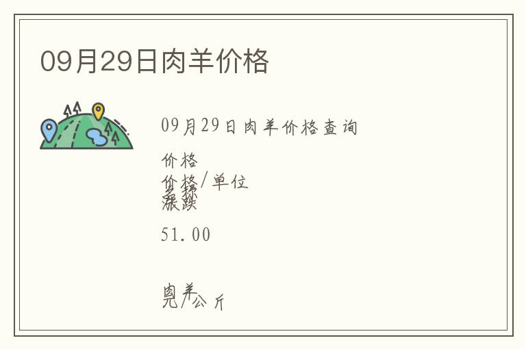 09月29日肉羊價格