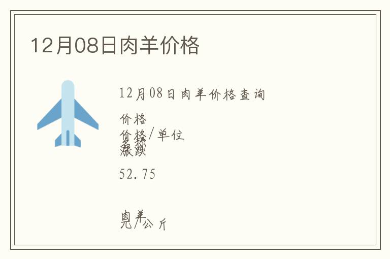 12月08日肉羊價格