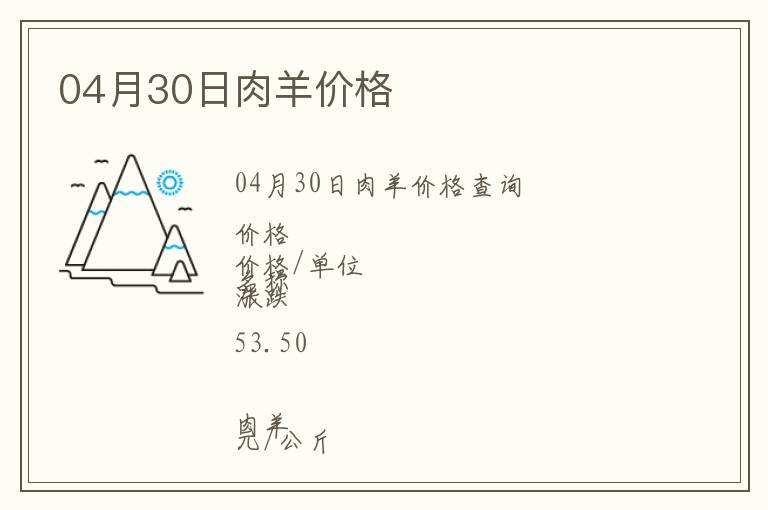 04月30日肉羊價(jià)格
