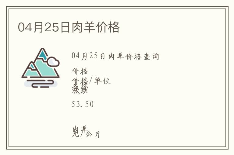 04月25日肉羊價格