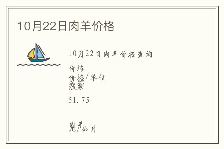 10月22日肉羊價格