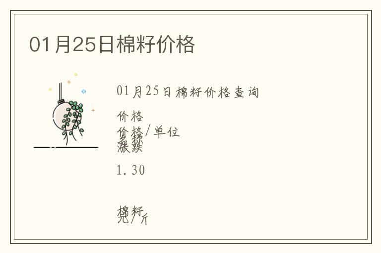 01月25日棉籽價格