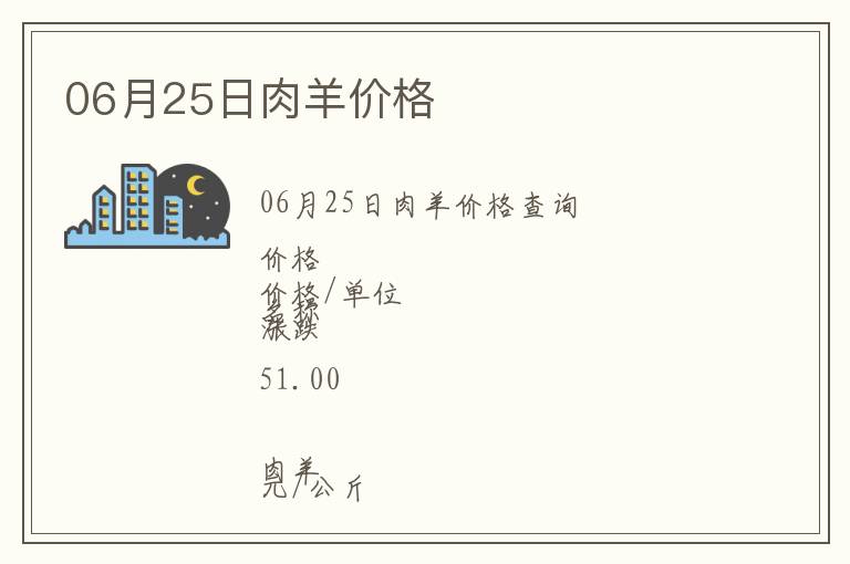 06月25日肉羊價(jià)格
