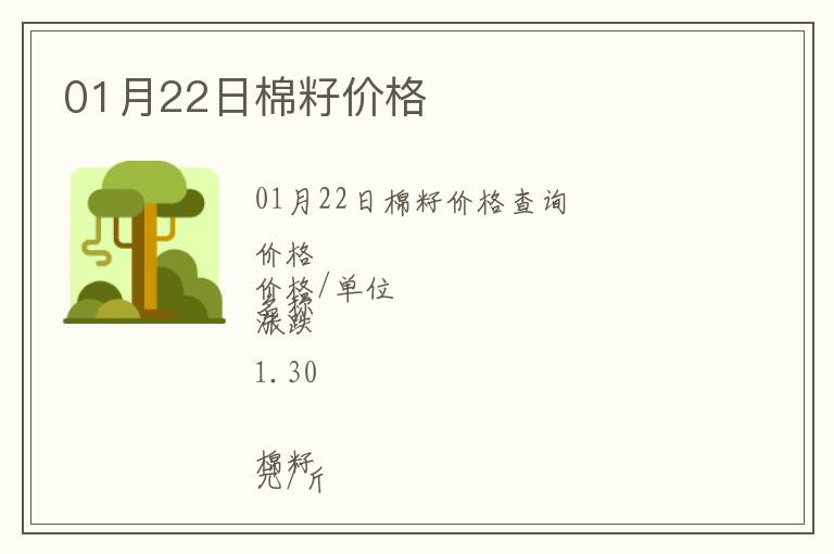 01月22日棉籽價格