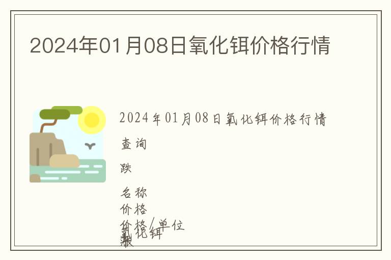 2024年01月08日氧化鉺價(jià)格行情