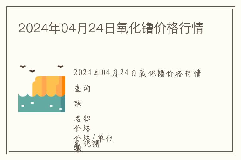2024年04月24日氧化镥價(jià)格行情