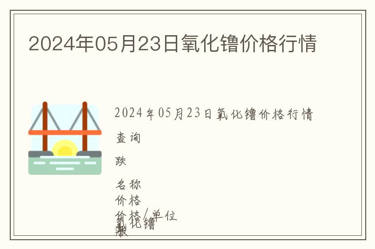 2024年05月23日氧化镥價格行情