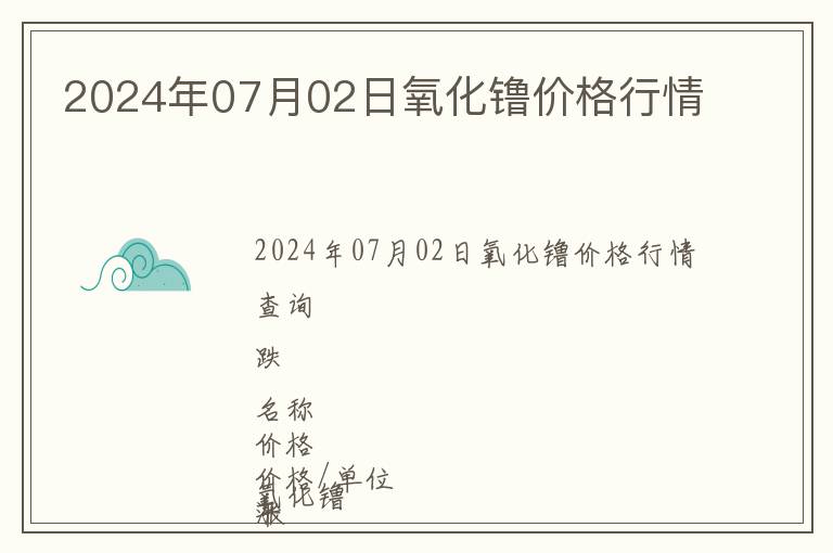 2024年07月02日氧化镥價(jià)格行情