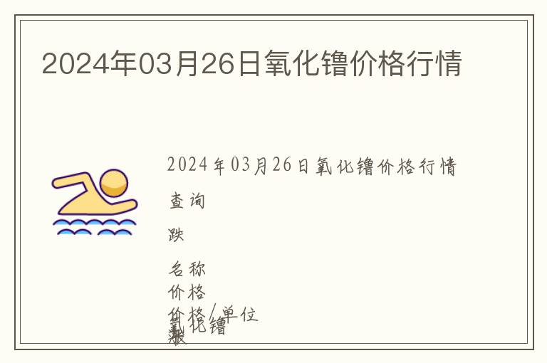 2024年03月26日氧化镥價格行情