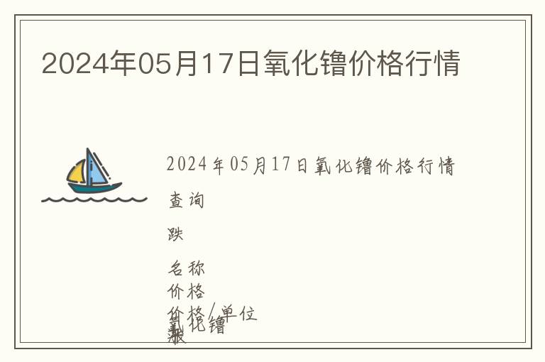 2024年05月17日氧化镥價格行情