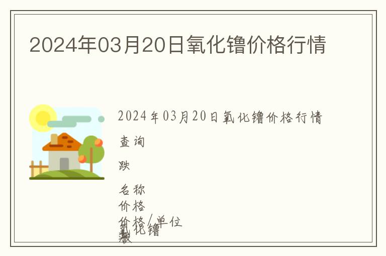 2024年03月20日氧化镥價格行情