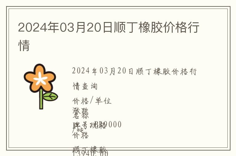 2024年03月20日順丁橡膠價格行情