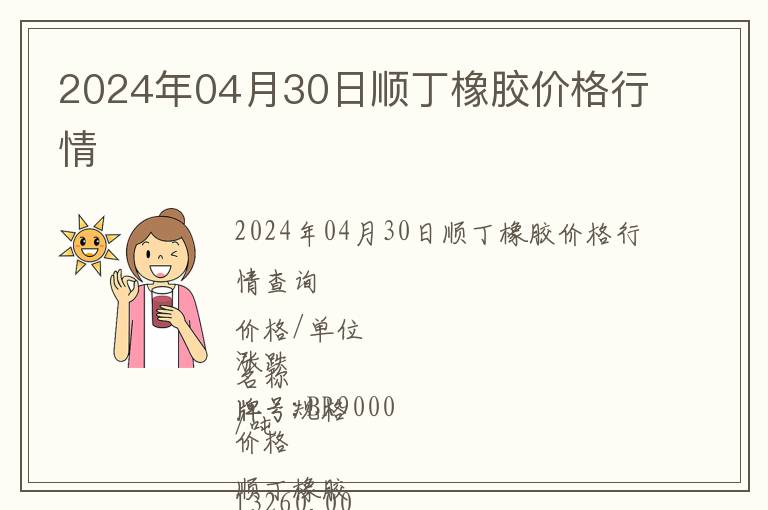 2024年04月30日順丁橡膠價(jià)格行情
