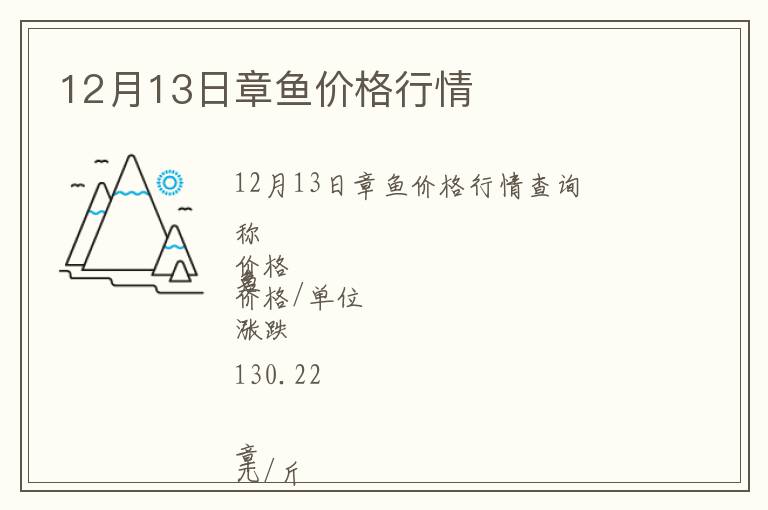 12月13日章魚價格行情