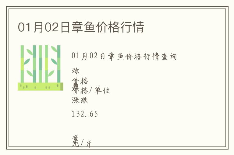 01月02日章魚價(jià)格行情