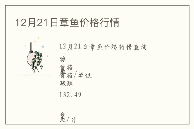 12月21日章魚價(jià)格行情
