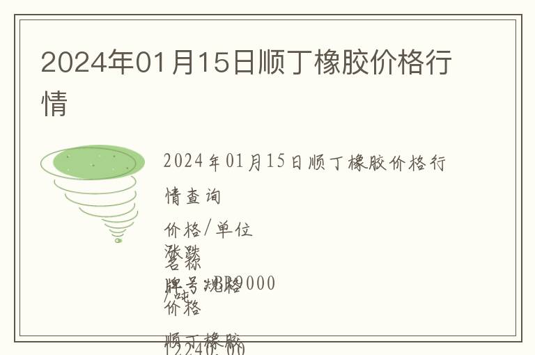2024年01月15日順丁橡膠價(jià)格行情