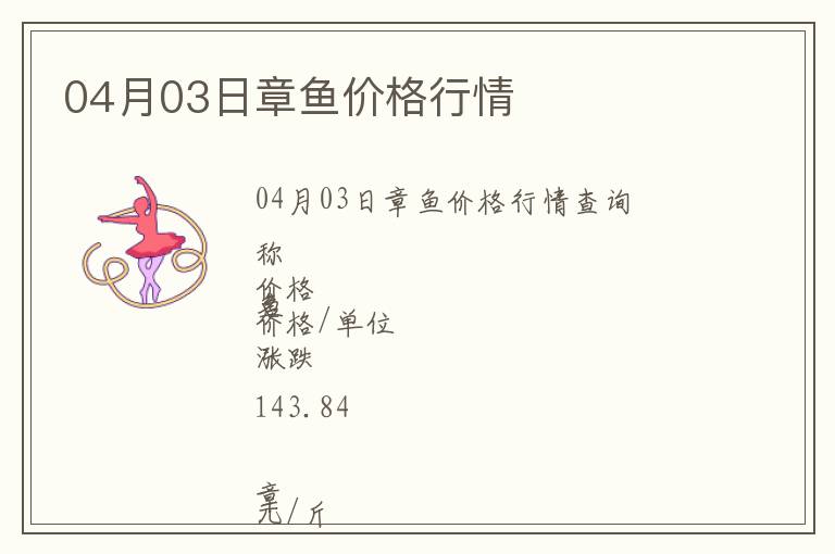 04月03日章魚價格行情