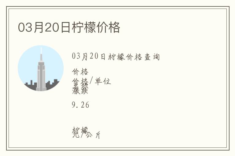 03月20日檸檬價(jià)格