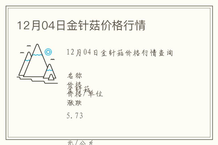 12月04日金針菇價格行情