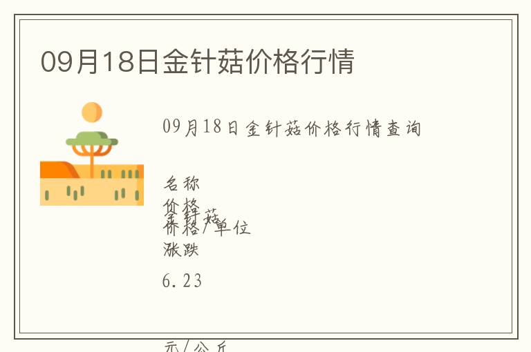 09月18日金針菇價(jià)格行情