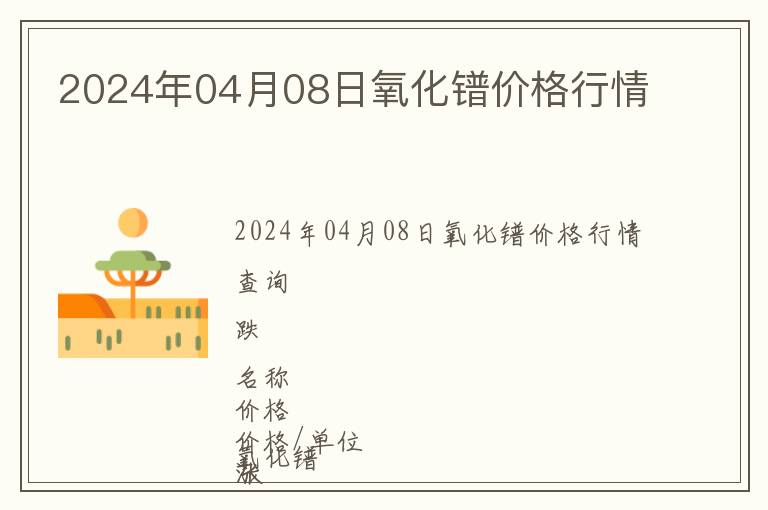 2024年04月08日氧化鐠價格行情