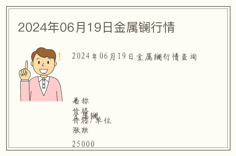 2024年06月19日金屬鑭行情