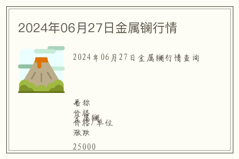 2024年06月27日金屬鑭行情