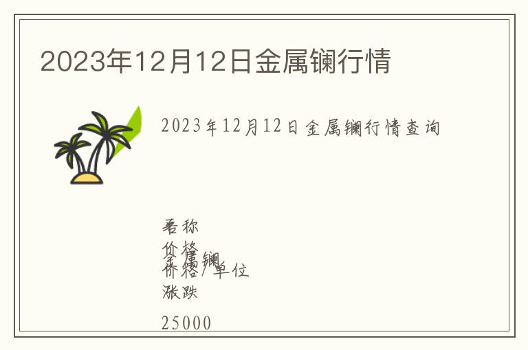 2023年12月12日金屬鑭行情