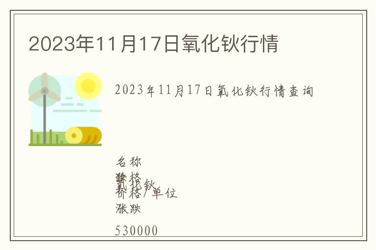 2023年11月17日氧化鈥行情