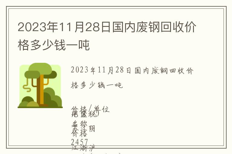 2023年11月28日國內廢鋼回收價格多少錢一噸