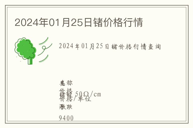 2024年01月25日鍺價格行情
