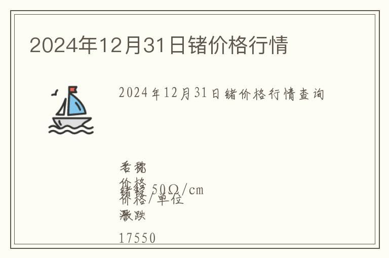 2024年12月31日鍺價格行情