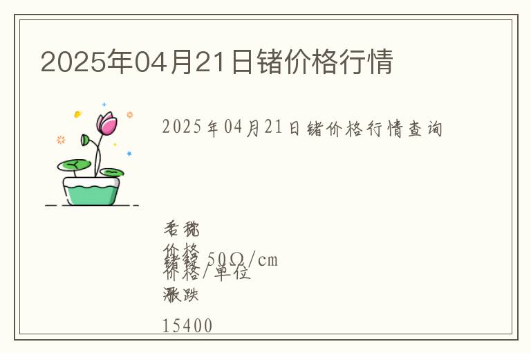 2025年04月21日鍺價(jià)格行情