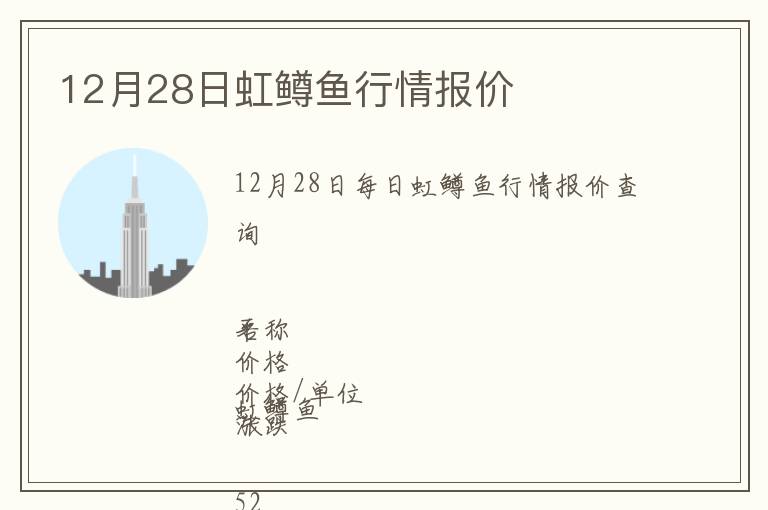 12月28日虹鱒魚行情報(bào)價(jià)