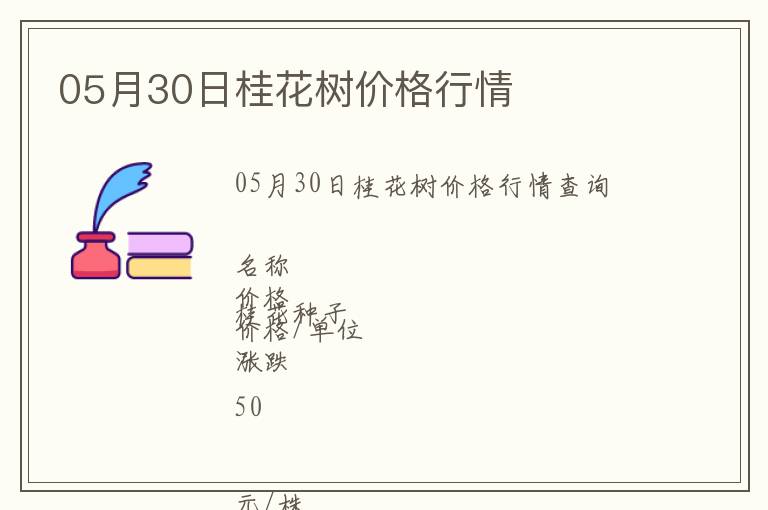 05月30日桂花樹價(jià)格行情