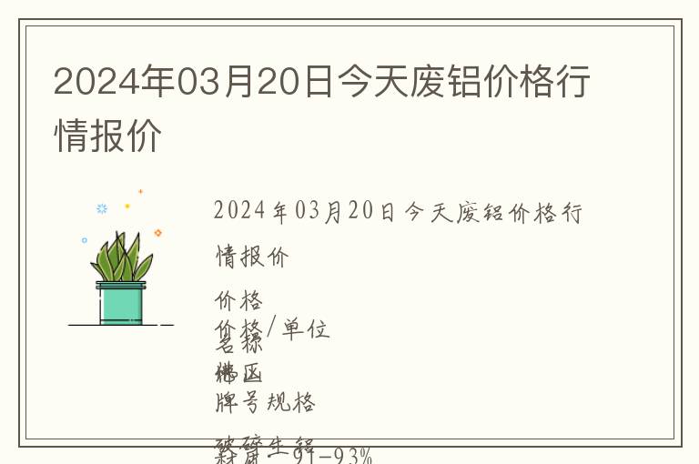 2024年03月20日今天廢鋁價格行情報價